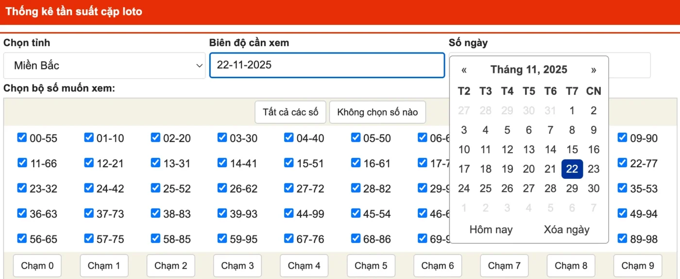 Đôi nét khái quát về thống kê cặp XSMB
